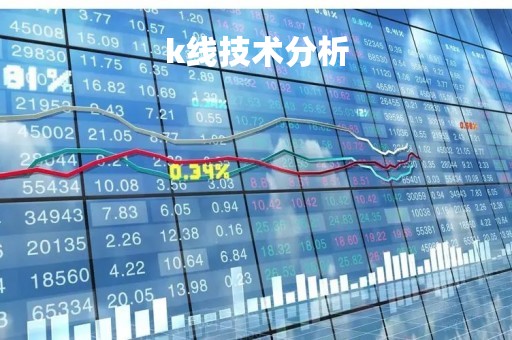 k线技术分析