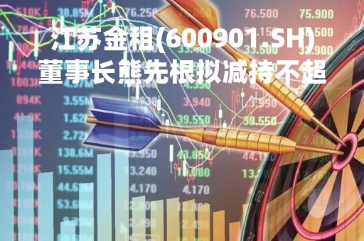 江苏金租(600901.SH)董事长熊先根拟减持不超20万股