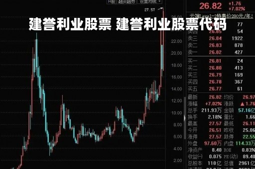 建誉利业股票 建誉利业股票代码