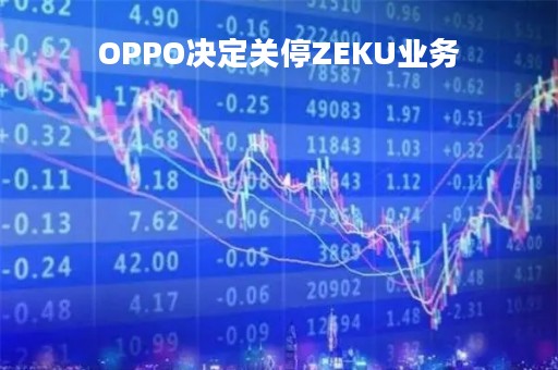 OPPO决定关停ZEKU业务