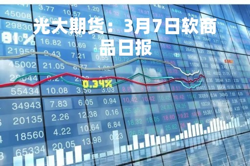 光大期货：3月7日软商品日报