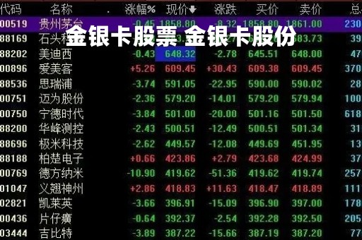 金银卡股票 金银卡股份
