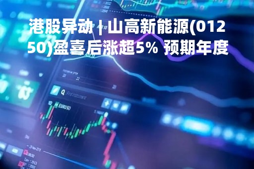 港股异动 | 山高新能源(01250)盈喜后涨超5% 预期年度归母净利约2.31亿港元至约2.82亿港元 同比扭亏为盈