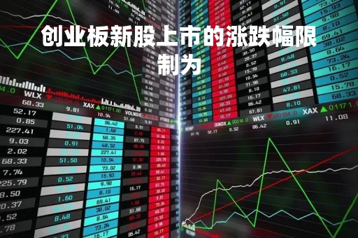 创业板新股上市的涨跌幅限制为
