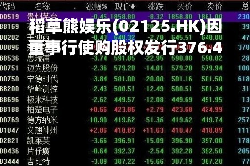 稻草熊娱乐(02125.HK)因董事行使购股权发行376.48万股