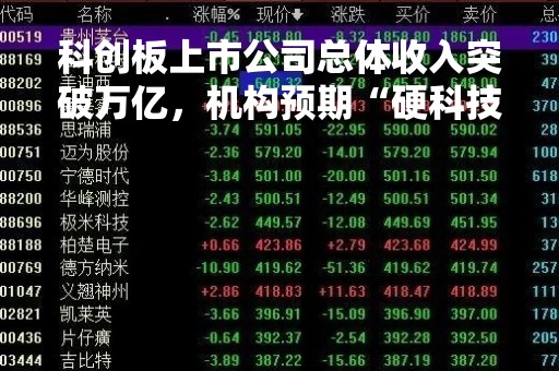 科创板上市公司总体收入突破万亿，机构预期“硬科技”业绩将继续上行