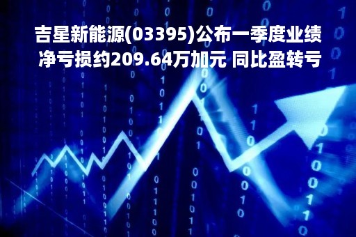 吉星新能源(03395)公布一季度业绩 净亏损约209.64万加元 同比盈转亏
