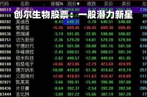 创尔生物股票：一股潜力新星