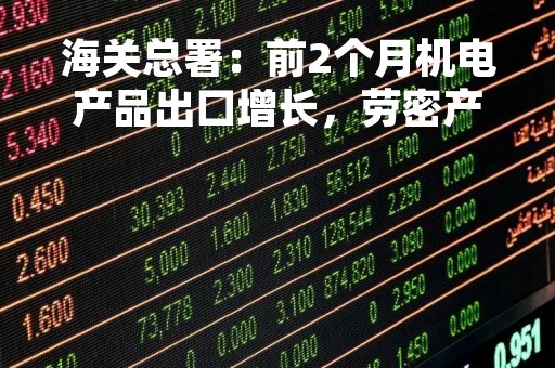海关总署：前2个月机电产品出口增长，劳密产品下降