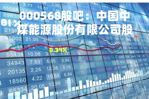 000568股吧：中国中煤能源股份有限公司股票交流平台