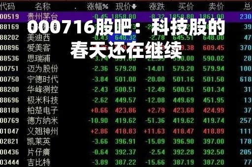 000716股吧：科技股的春天还在继续