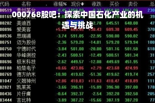 000768股吧：探索中国石化产业的机遇与挑战