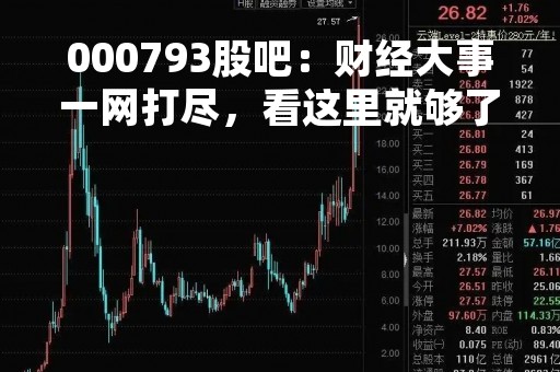 000793股吧：财经大事一网打尽，看这里就够了！