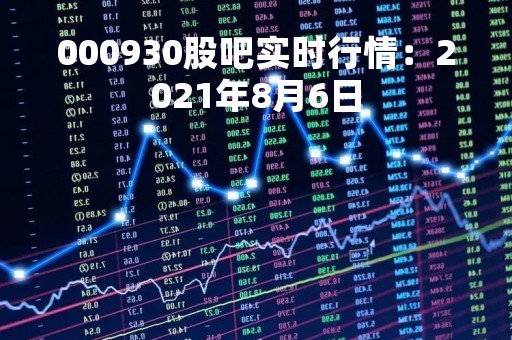 000930股吧实时行情：2021年8月6日