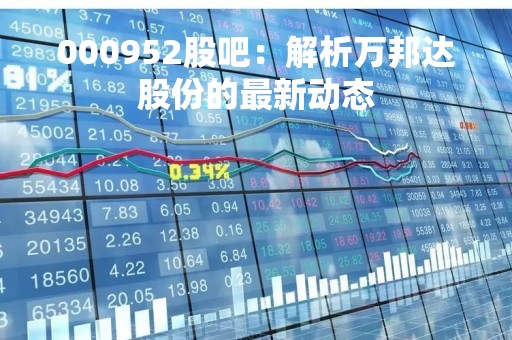 000952股吧：解析万邦达股份的最新动态