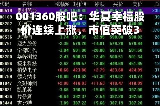 001360股吧：华夏幸福股价连续上涨，市值突破3000亿