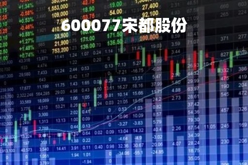 600077宋都股份