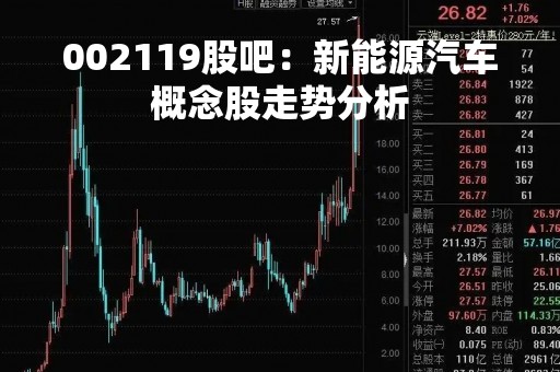 002119股吧：新能源汽车概念股走势分析