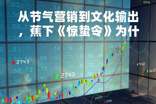 从节气营销到文化输出，蕉下《惊蛰令》为什么刷爆朋友圈？