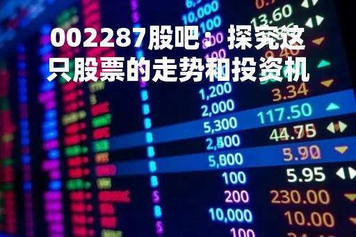 002287股吧：探究这只股票的走势和投资机会