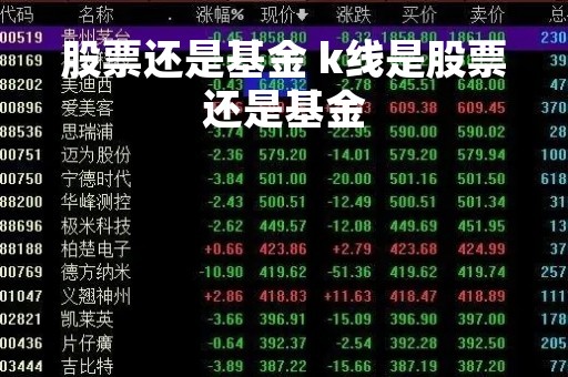 股票还是基金 k线是股票还是基金
