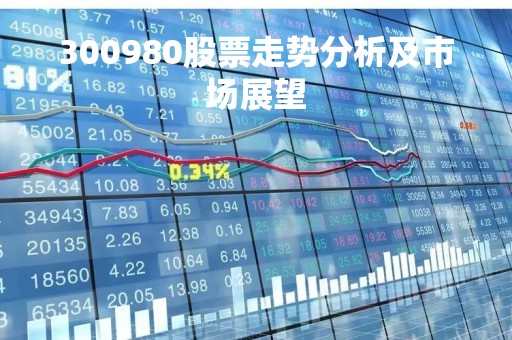 300980股票走势分析及市场展望