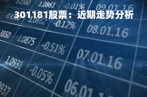 301181股票：近期走势分析