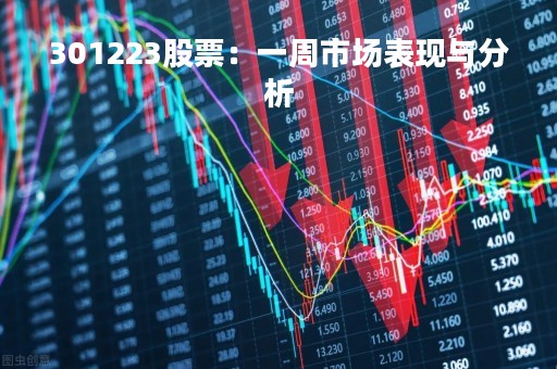 301223股票：一周市场表现与分析