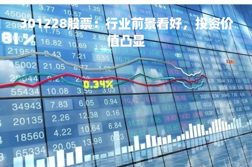 301228股票：行业前景看好，投资价值凸显