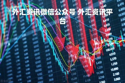 外汇资讯微信公众号 外汇资讯平台
