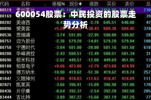 600054股票：中民投资的股票走势分析