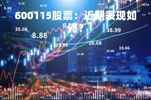 600115股票：近期表现如何？