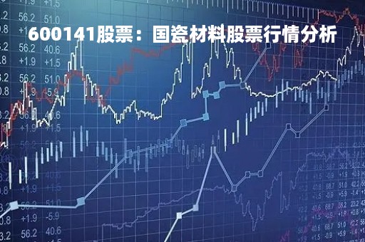 600141股票：国瓷材料股票行情分析