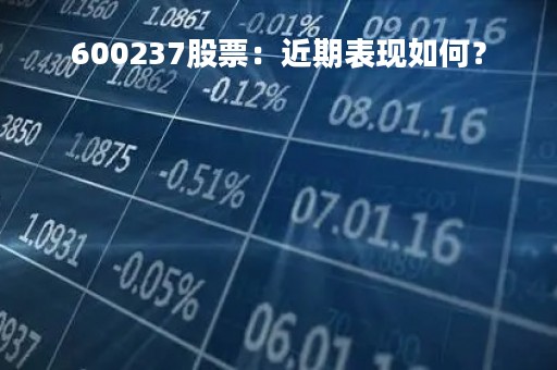 600237股票：近期表现如何？