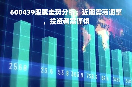 600439股票走势分析：近期震荡调整，投资者需谨慎