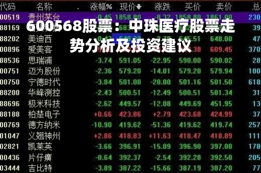 600568股票：中珠医疗股票走势分析及投资建议