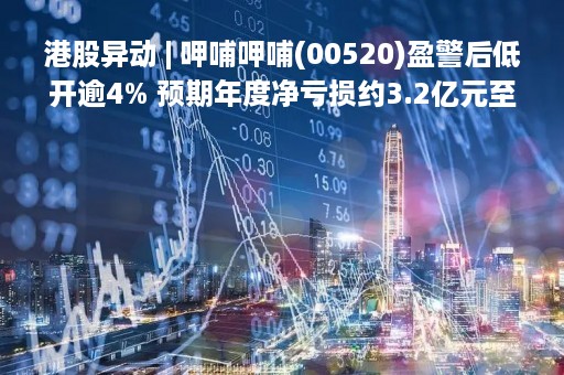 港股异动 | 呷哺呷哺(00520)盈警后低开逾4% 预期年度净亏损约3.2亿元至3.4亿元
