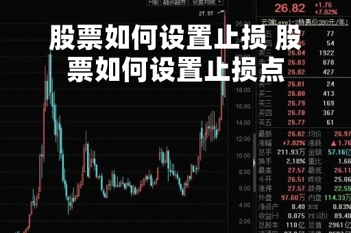 股票如何设置止损 股票如何设置止损点