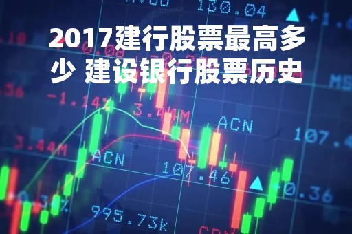 2017建行股票最高多少 建设银行股票历史行情走势 2017建行股票最高多少 建设银行股票历史行情走势