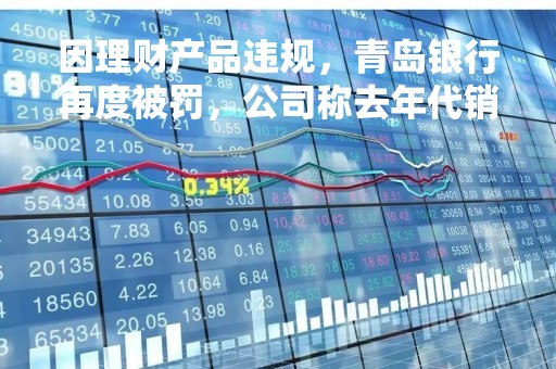 因理财产品违规，青岛银行再度被罚，公司称去年代销旗下理财子产品“0破净”