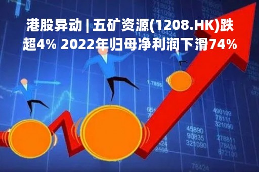 港股异动 | 五矿资源(1208.HK)跌超4% 2022年归母净利润下滑74%
