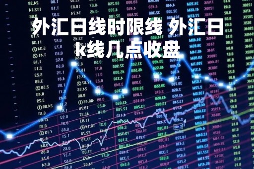 外汇日线时限线 外汇日k线几点收盘
