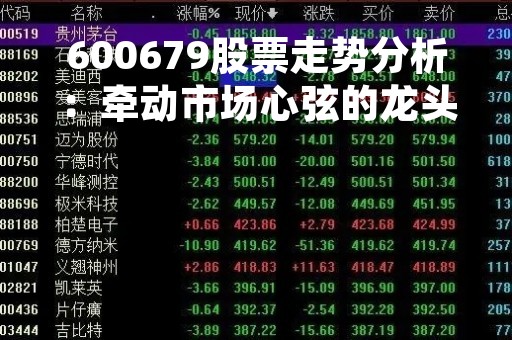 600679股票走势分析：牵动市场心弦的龙头企业