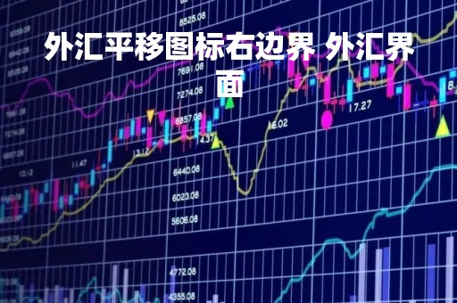 外汇平移图标右边界 外汇界面