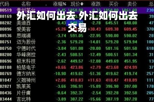 外汇如何出去 外汇如何出去交易