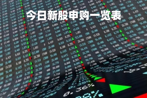 今日新股申购一览表