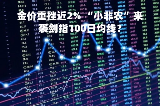 金价重挫近2% “小非农”来袭剑指100日均线？