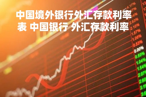 中国境外银行外汇存款利率表 中国银行 外汇存款利率