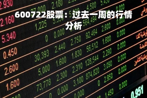 600722股票：过去一周的行情分析