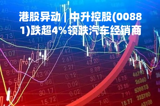港股异动 | 中升控股(00881)跌超4%领跌汽车经销商 经销商库存上升 终端市场加大促销力度